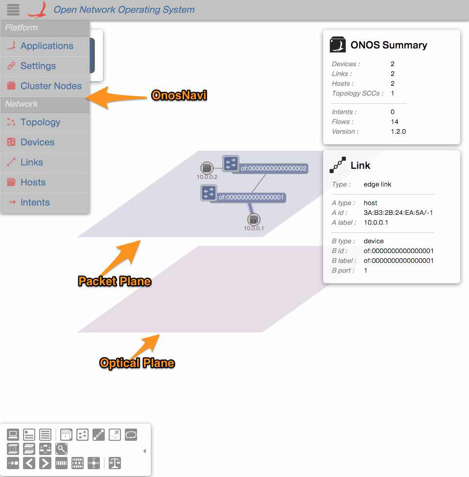 오픈소스 OpenFlow Controller ONOS 의 Web UI 네비게이션 화면