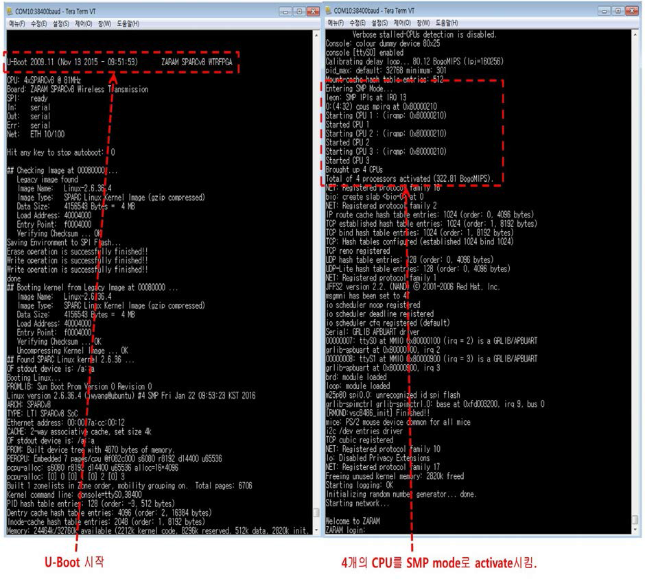 FPGA 개발 보드를 이용한 리눅스 부팅 테스트