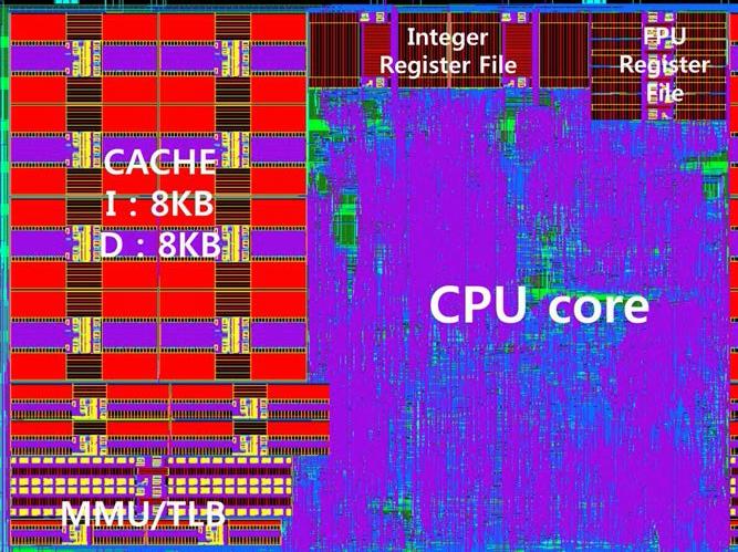 2차년도 개발 멀티코어 프로세서 Main CPU Layout