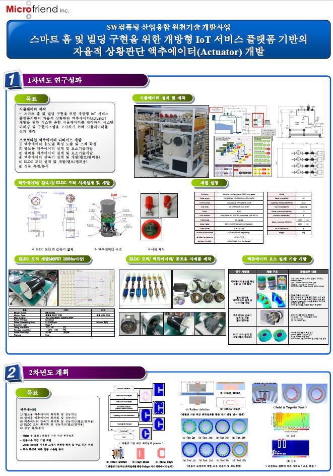 국제 화학 장치 산업전 포스터