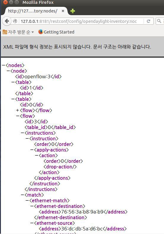 restconf/config에서 flow 추가 확인