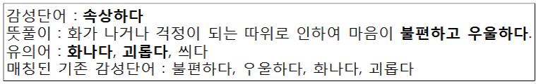 감성 단어의 사전 특징 추출 예시