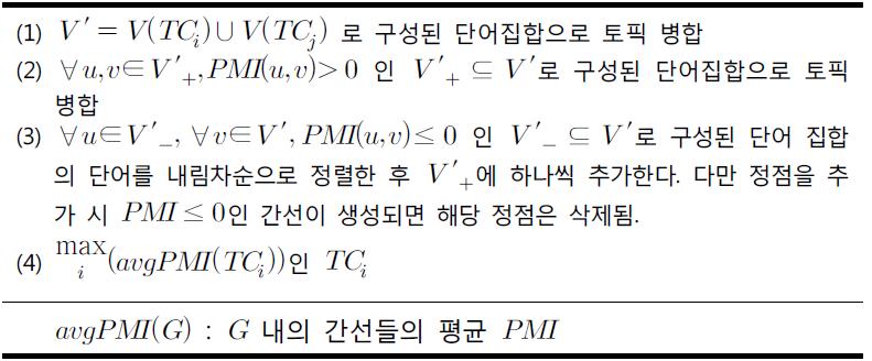 TC간 4가지 병합 조건