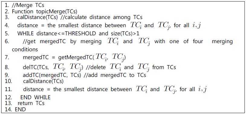 TC 병합 알고리즘