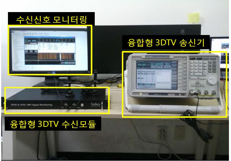 융합형 3DTV 통합수신모듈 성능검증 테스트