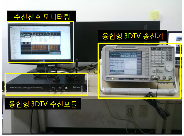 융합형 3DTV 통합수신모듈 구현 및 성능검증 환경