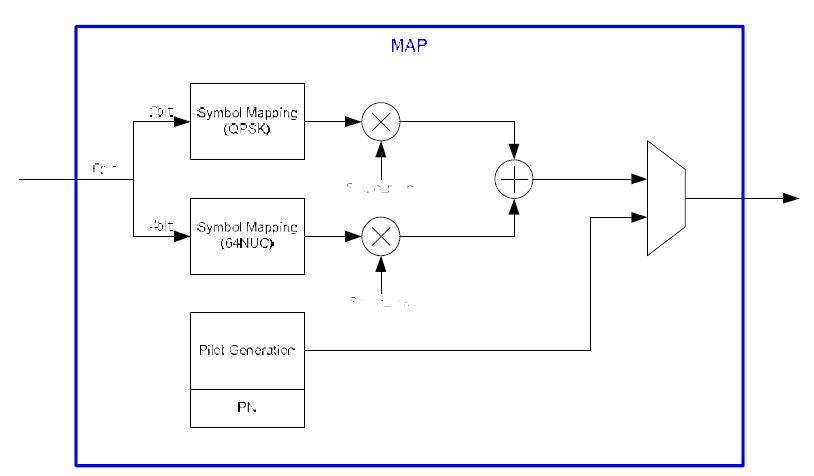 “mod_map” 기능도