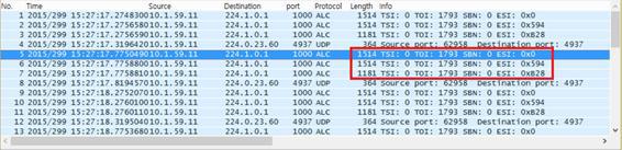 SLS 시그널링 전송 모니터링 화면