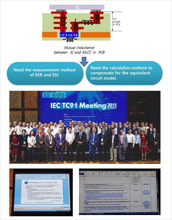 IEC TC91에서 진행된 표준화 활동
