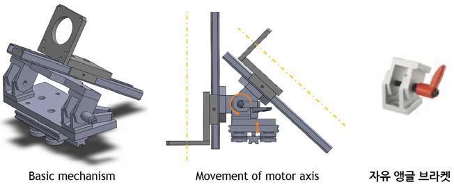 모터 회전운동 방향 변환 메커니즘 설계 및 제작