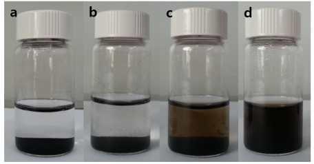 sodium silicate solution양과 graphene 양에 따른 분산도 측정