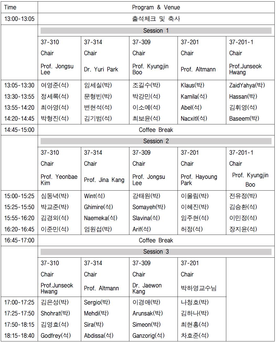 2015 하반기 TEMEP 워크샵 프로그램