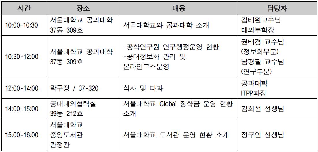 10월 1일 목요일 일정