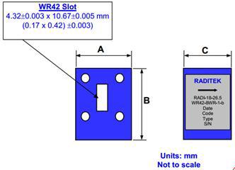 22 GHz 대역 Waveguide Isolator 형태