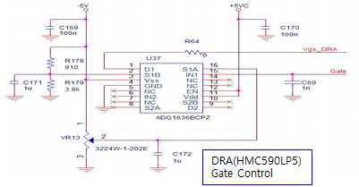 DRA Gate Control 회로