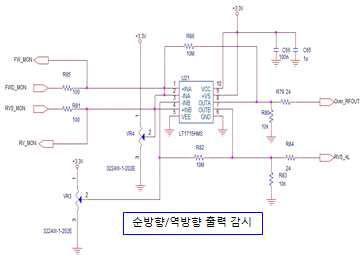 출력감시 회로