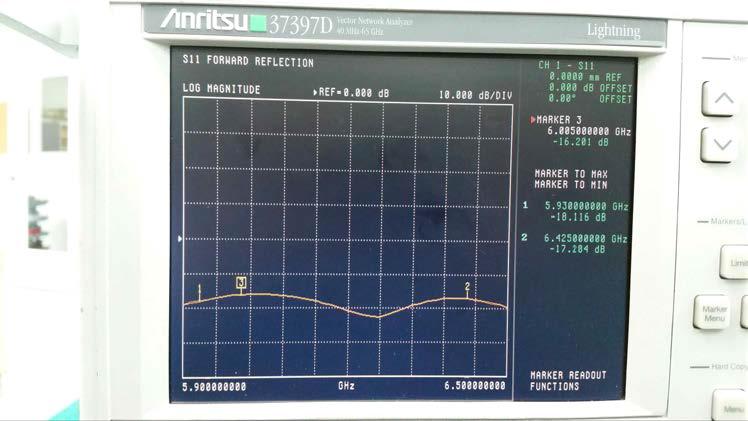 SSPA 모듈 출력 VSWR 시험 결과