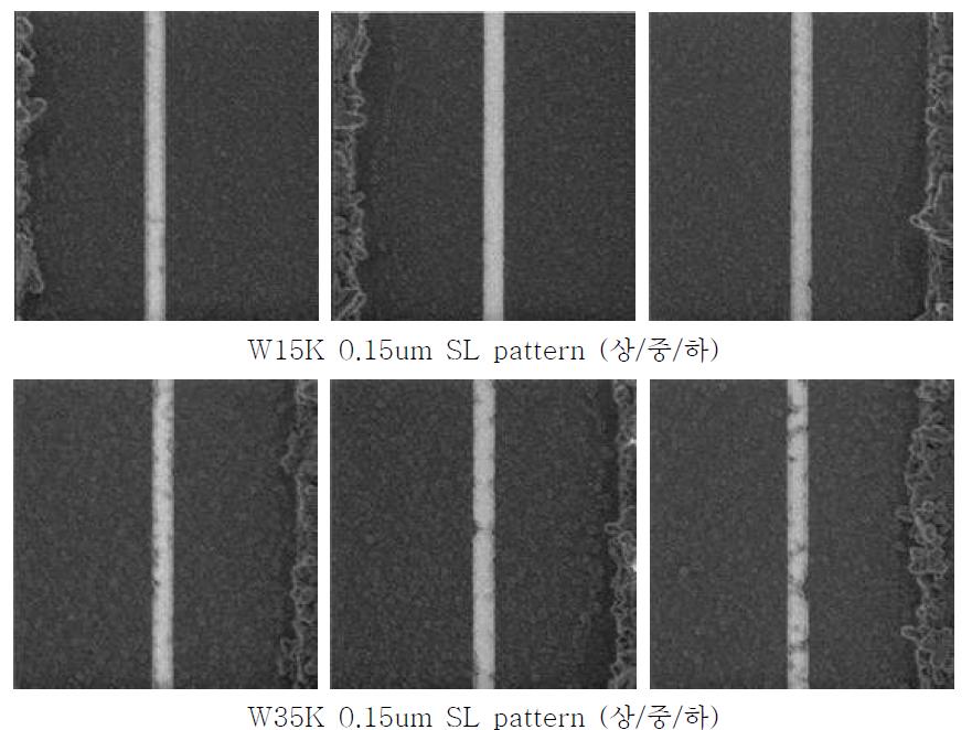 e-beam lithography에 의한 게이트 foot 패턴