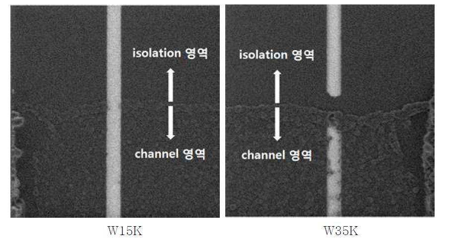 게이트 패턴 후 CDSEM으로 관찰한 active 영역 및 isolation 영역