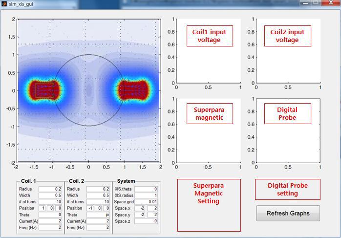 2차원 전자기장 분포 Simulation 입력 화면
