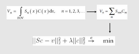 정규화 기법을 이용한 XIS 이미징 시스템 영상화 원리