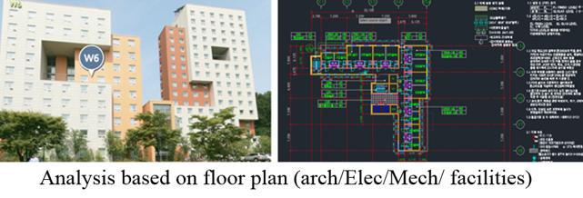 Selected campus and an exemolary plan drawing for simulation