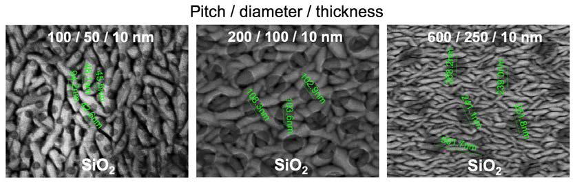 PERC structures with various pitches