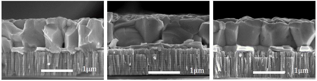 Cross-sectional SEM images of CZTS after annealing in the order of 510 °C (left), 540 °C (center), and 570 °C (right), respectively. The additional Se layer (~250 nm) is deposited before annealing.