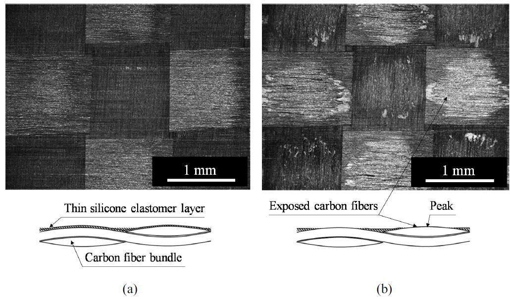 Surface morphologies of the carbon/silicone elastomer composite bipolar plate