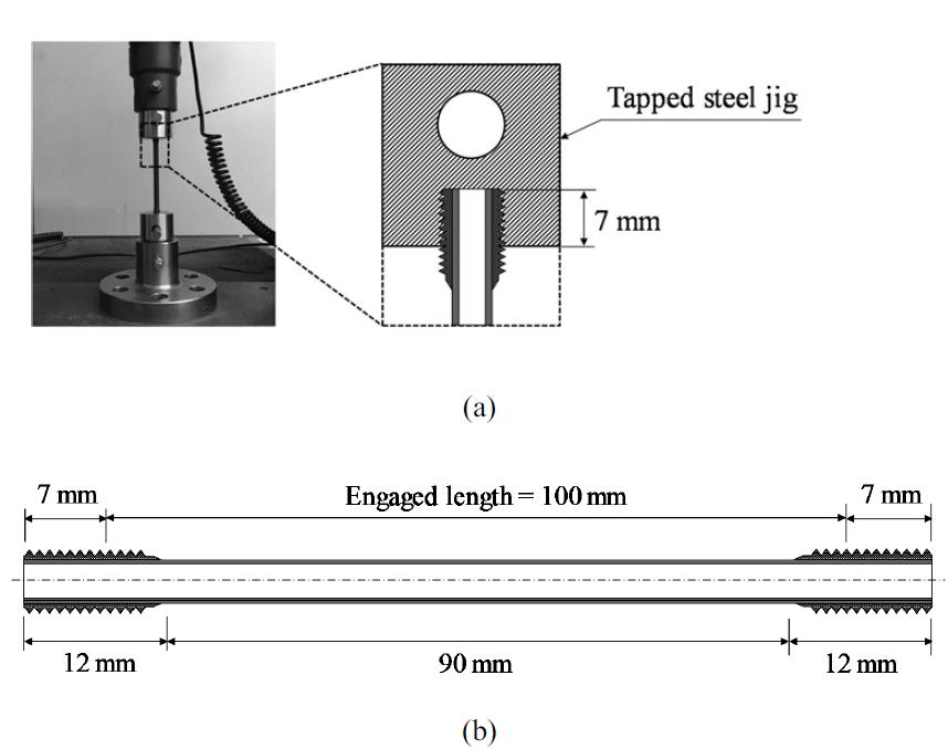 Experimental setup: (a) tension test and (b) dimensions of the engaged specimen.