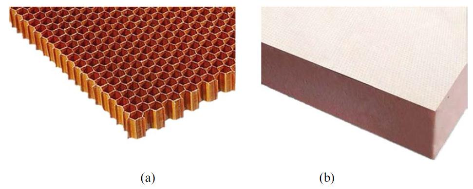 Materials for the core: (a) Nomex® honeycomb; (b) phenolic foam.
