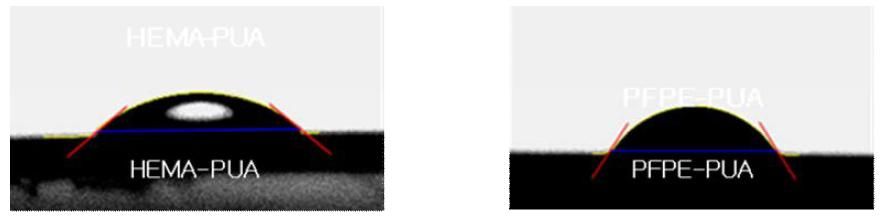 Contact angle on the HEMA-PUA (left), PFPE-PUA (right). (DI water used)