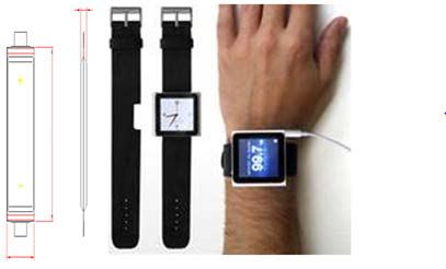 Expected scheme of wearable battery for smart watch