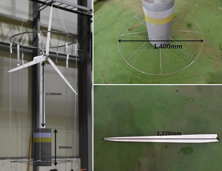 Dimension of floating wind turbine system