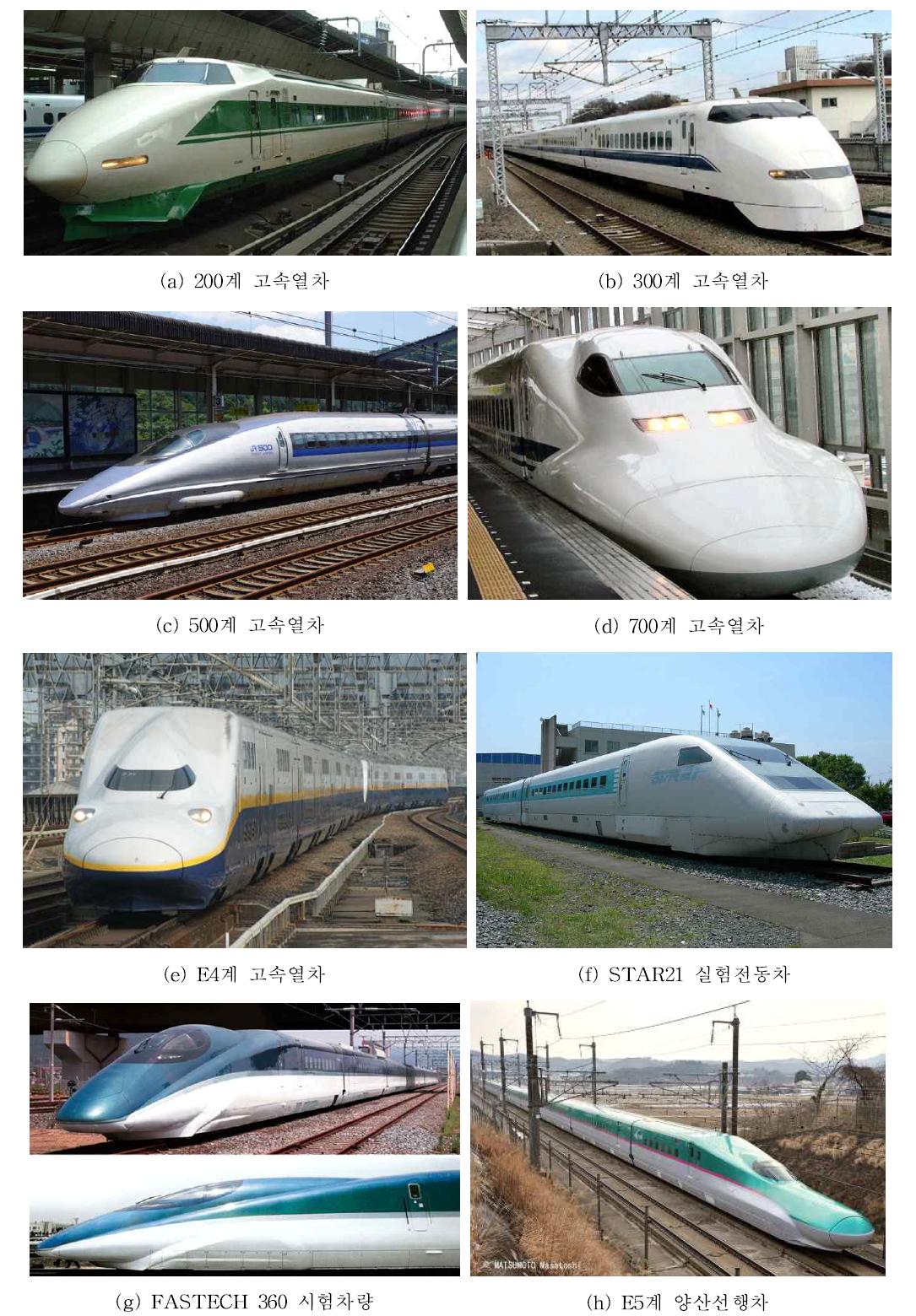 일본의 고속열차