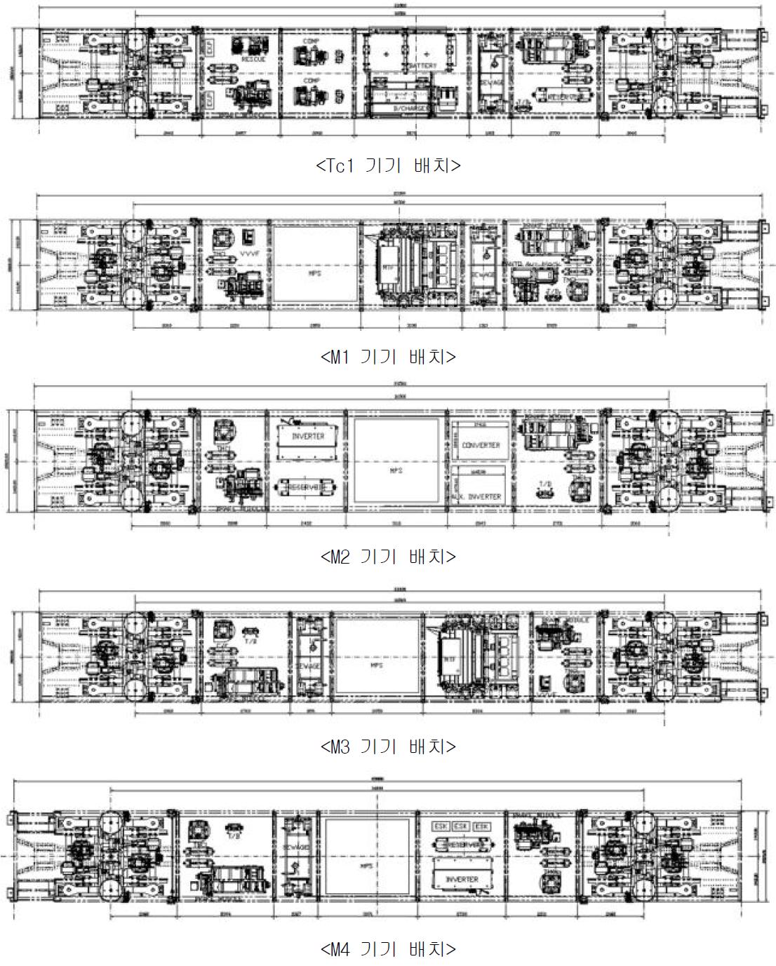 차세대고속열차 기기배치도