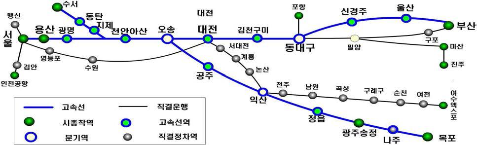 고속열차(KTX) 운영 노선도