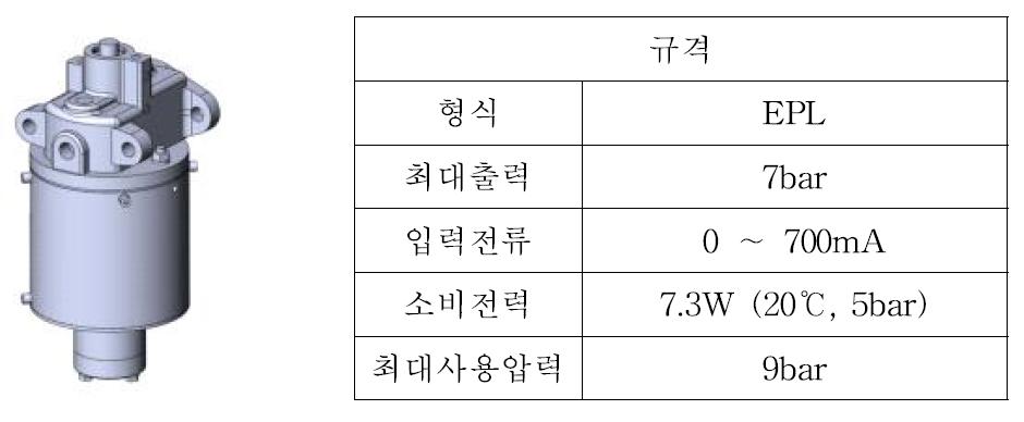 전공변환밸브 외형 및 규격