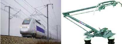 TGV-A(최고속도 574km/h)와 Faiveley 社의 판토그래프