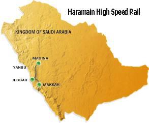Haramain 고속철도시스템 건설 계획