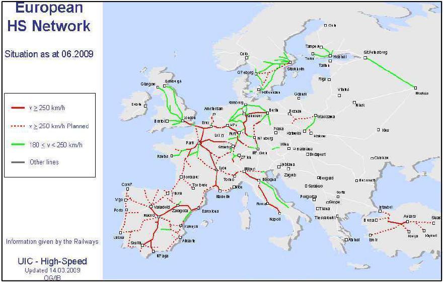 유럽 고속철도 네트워크(