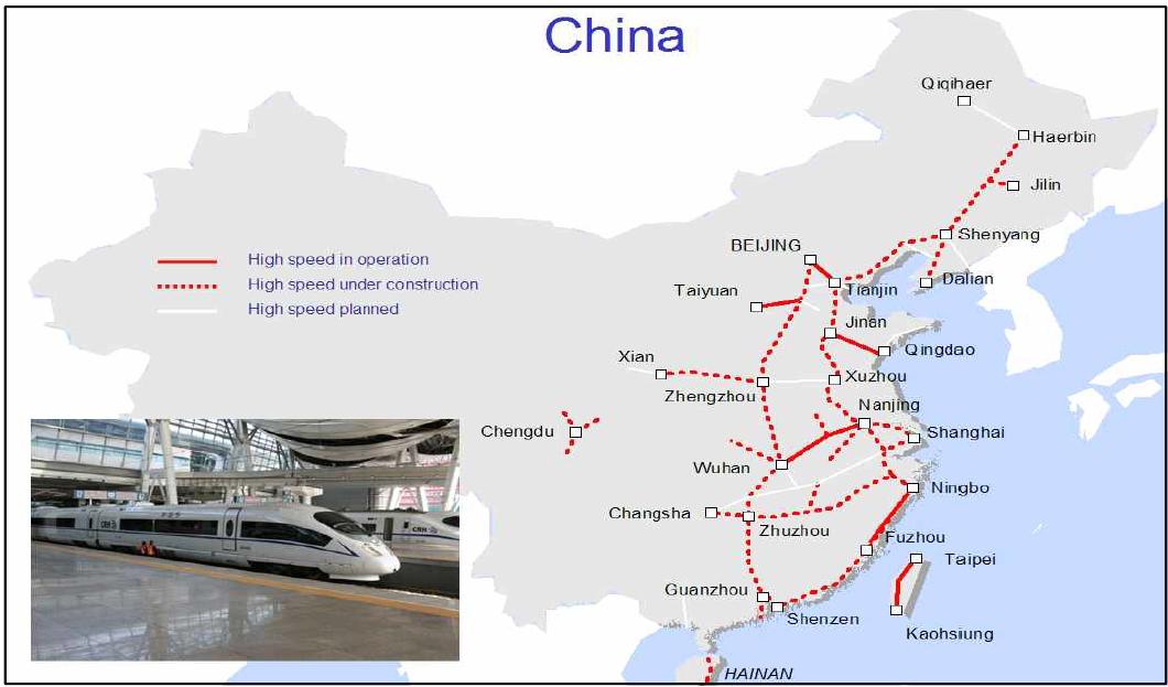 중국의 고속철도 네트워크