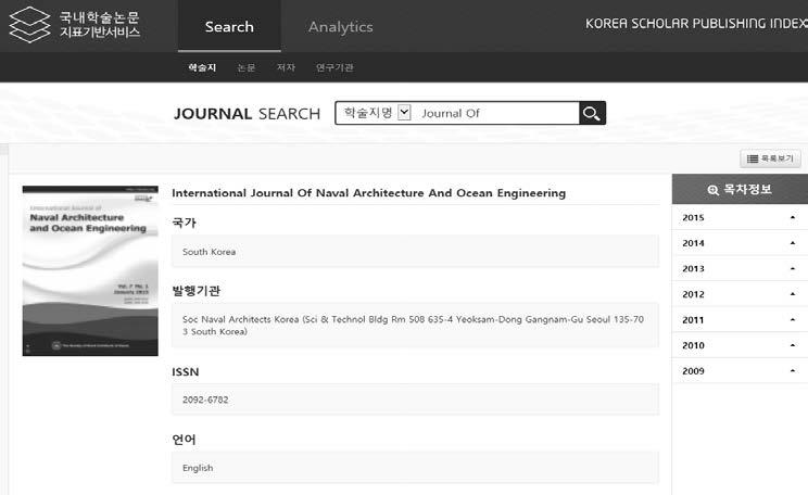 Journal Search Results Detail : Basic Search