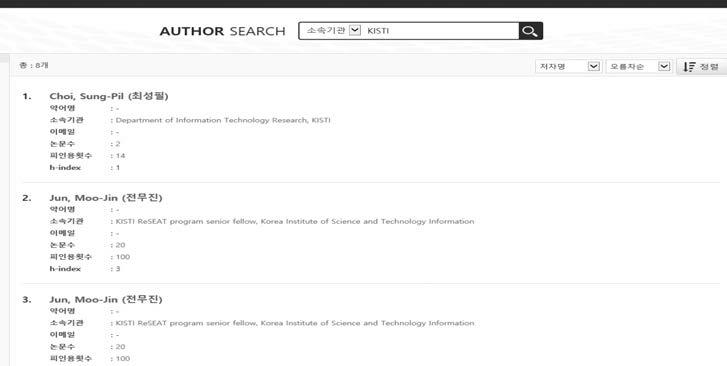Author Search Results List