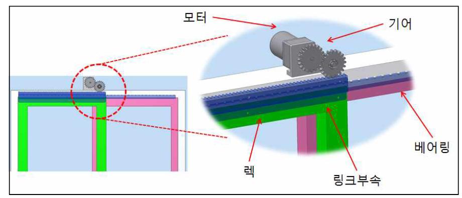 구동부 구성품