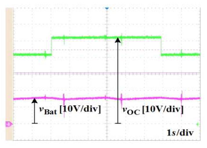 개방회로전압 변동에 따른 정전압 모드 실험 결과