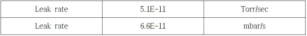 시간변화에 따른 소자 저항 변화