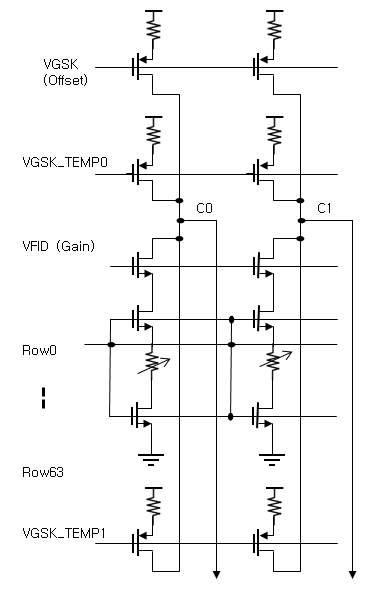 Switch TR 배치 (2 Column)