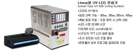 UV-LED Source