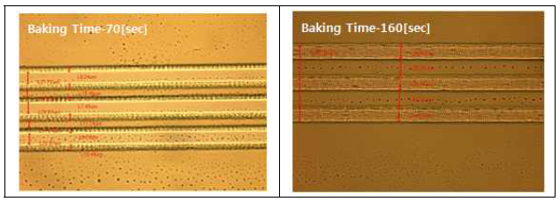 Baking Time에 따른 Pattern 측정 결과